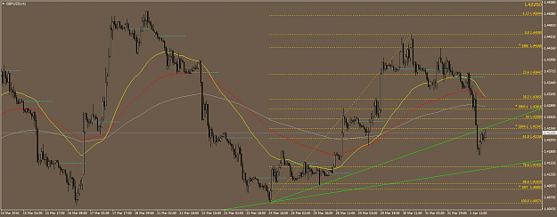 Click to Enlarge

Name: GBPUSDiH1.png
Size: 57 KB