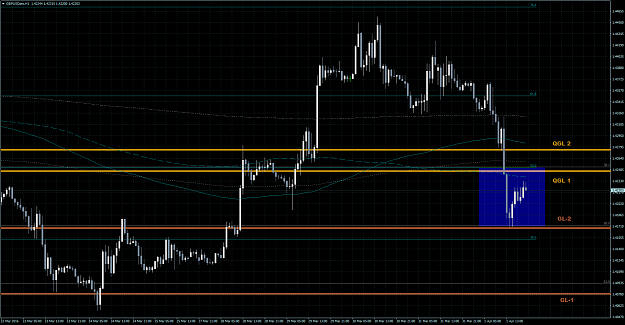 Click to Enlarge

Name: GBPUSD-H1-160401z.png
Size: 85 KB