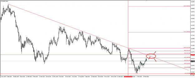 Click to Enlarge

Name: eurjpy.png
Size: 46 KB
