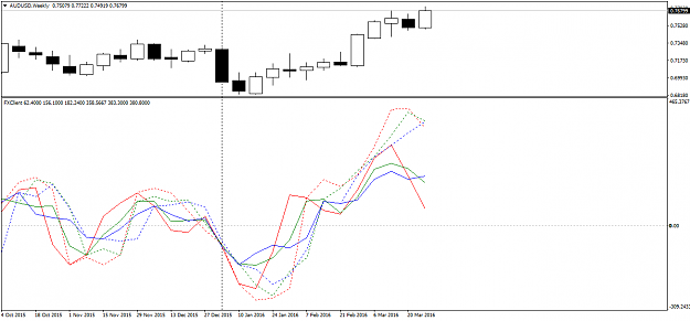 Click to Enlarge

Name: AUDUSDWeekly.png
Size: 25 KB