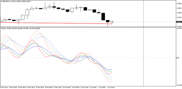 Click to Enlarge

Name: GBPUSDH4.png
Size: 22 KB