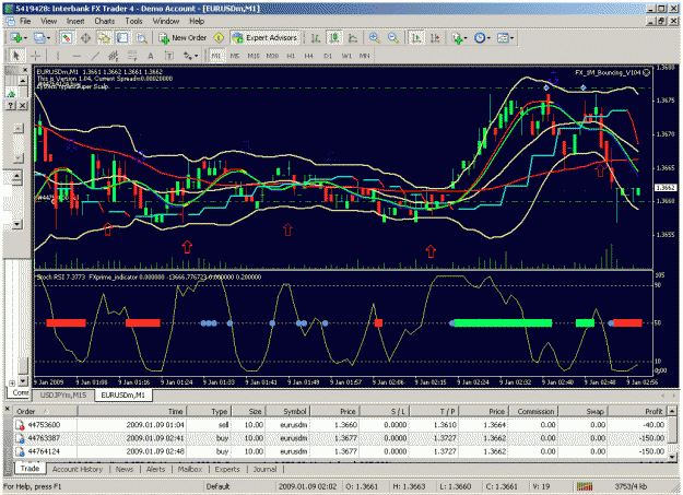 Click to Enlarge

Name: fx1mbounce1 8 09a.gif
Size: 60 KB