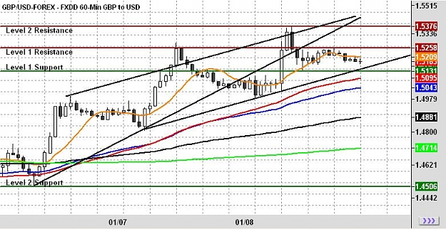 Click to Enlarge

Name: chart.JPG
Size: 84 KB