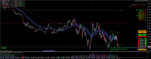 Click to Enlarge

Name: 2016-04-04_10-26-12_EURUSD_a_M1.png
Size: 93 KB
