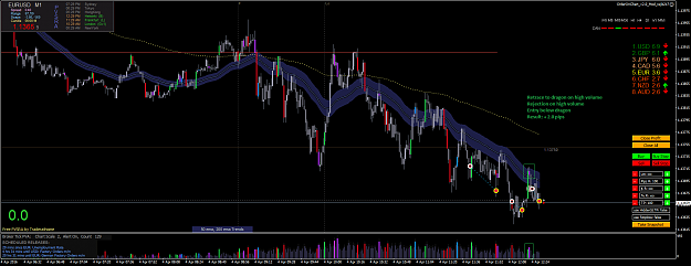 Click to Enlarge

Name: 2016-04-04_11-29-48_EURUSD_a_M1.png
Size: 97 KB