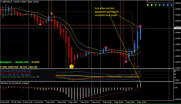 Click to Enlarge

Name: gbpusd2.PNG
Size: 344 KB
