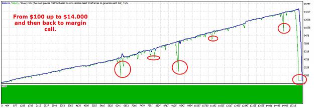 Click to Enlarge

Name: Margincall.jpg
Size: 170 KB