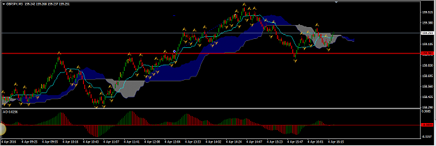 Click to Enlarge

Name: gbpjpy.png
Size: 38 KB