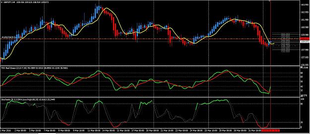 Click to Enlarge

Name: GBPJPY 040416.jpg
Size: 199 KB