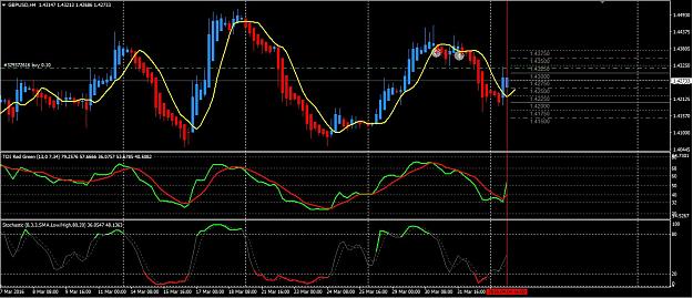 Click to Enlarge

Name: GBPUSD040416.jpg
Size: 198 KB