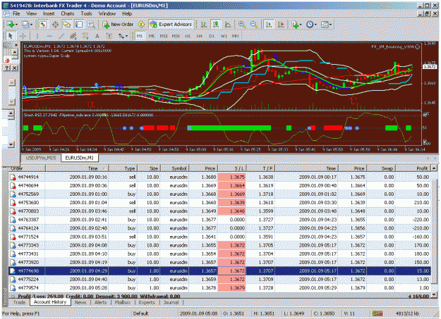 Click to Enlarge

Name: fx1mbounce1 8 09b.gif
Size: 64 KB