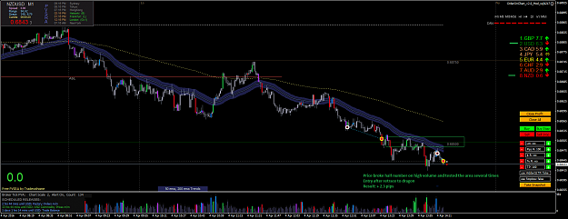 Click to Enlarge

Name: 2016-04-04_13-16-43_NZDUSD_a_M1.png
Size: 85 KB