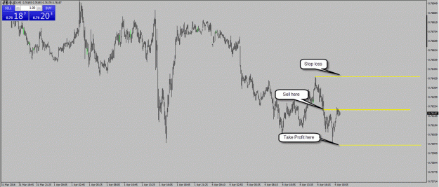 Click to Enlarge

Name: Aussie Short.gif
Size: 55 KB