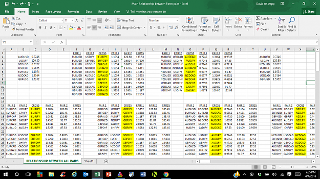Excel table for forex investing voltage comparator tutorial