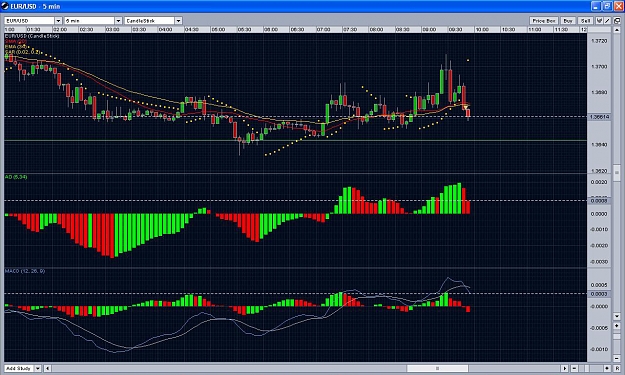 Click to Enlarge

Name: second trade today 9.50 am.JPG
Size: 280 KB