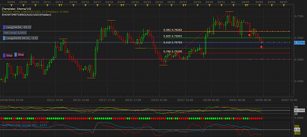 Click to Enlarge

Name: AUDUSD H4 (04-05-2016 1146).png
Size: 60 KB