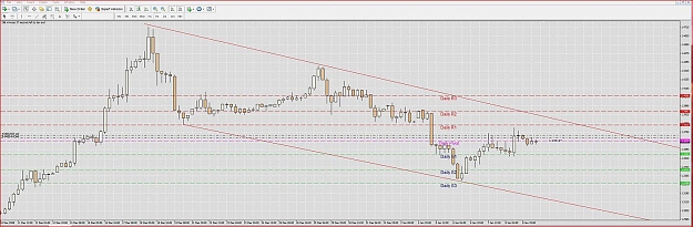 Click to Enlarge

Name: 4 hour trend.jpg
Size: 133 KB