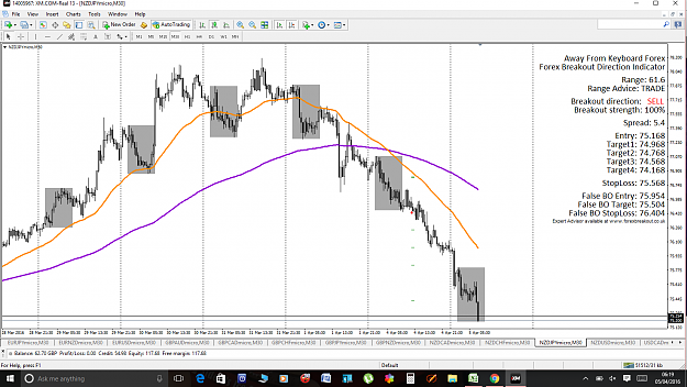 Click to Enlarge

Name: NZDJPY CLOSE.png
Size: 144 KB