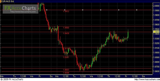 Click to Enlarge

Name: Chart7.JPG
Size: 79 KB
