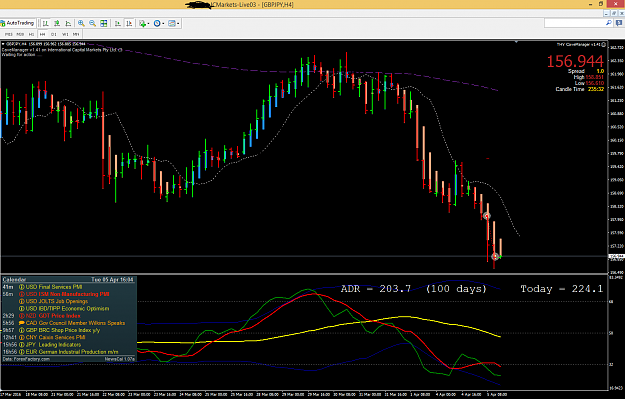 Click to Enlarge

Name: GBP JPY.PNG
Size: 88 KB