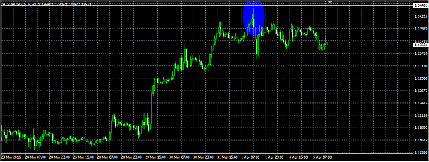 Click to Enlarge

Name: pattern remove.png
Size: 29 KB