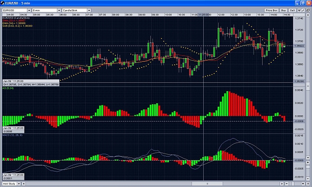 Click to Enlarge

Name: 11.25 trade 5 min.JPG
Size: 297 KB