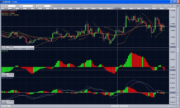 Click to Enlarge

Name: 11.25 trade 5 min.JPG
Size: 297 KB