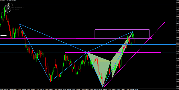 Click to Enlarge

Name: AudUsd daily.png
Size: 84 KB