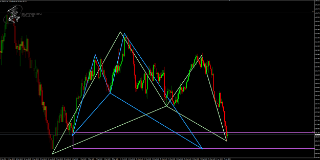 Click to Enlarge

Name: GbpJpy 4hr.png
Size: 86 KB