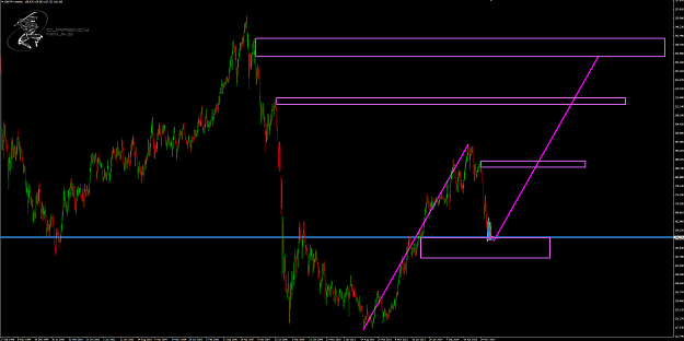 Click to Enlarge

Name: GbpJpy weekly.png
Size: 73 KB