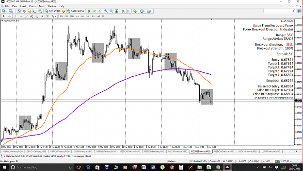 Click to Enlarge

Name: NZDUSD.png
Size: 138 KB