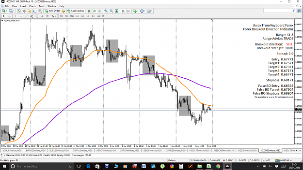 Click to Enlarge

Name: NZDUSD 21.00.png
Size: 140 KB