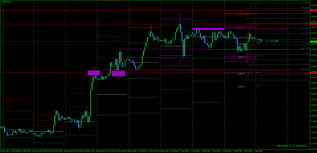 Click to Enlarge

Name: EURUSDH1.png
Size: 64 KB