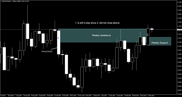 Click to Enlarge

Name: EURUSDWeeklyApril52016.png
Size: 47 KB