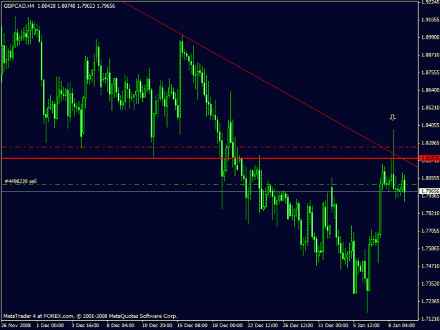 Click to Enlarge

Name: gbpcad.gif
Size: 19 KB