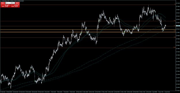 Click to Enlarge

Name: AUDUSD-M30-160406.png
Size: 75 KB