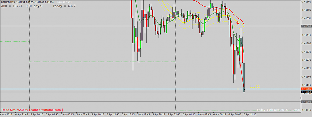 Click to Enlarge

Name: GBPUSDM15.png
Size: 45 KB