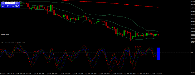 Click to Enlarge

Name: USDJPYH1.png
Size: 72 KB