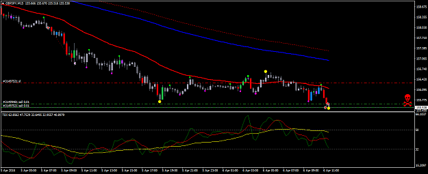 Click to Enlarge

Name: GBPJPYM15.png
Size: 32 KB