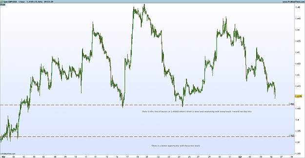 Click to Enlarge

Name: gbpusd.png
Size: 54 KB