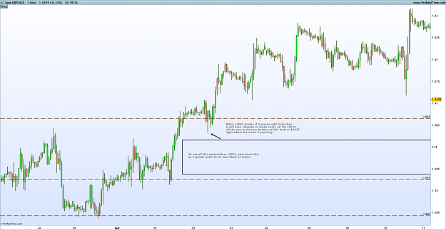 Click to Enlarge

Name: gbpusd2.png
Size: 53 KB