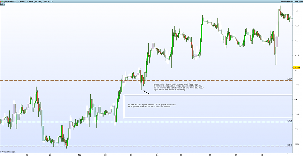 Click to Enlarge

Name: gbpusd2.png
Size: 53 KB