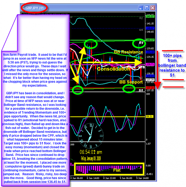 Click to Enlarge

Name: THURSDAY CHART.png
Size: 104 KB