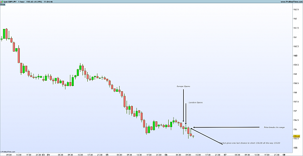 Click to Enlarge

Name: GBPJPY.png
Size: 43 KB