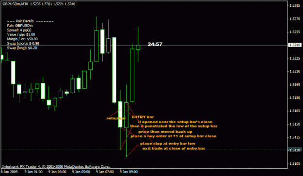 Click to Enlarge

Name: gbpusd 30 min.gif
Size: 15 KB
