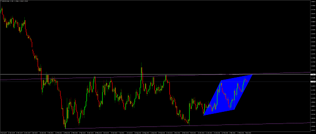 Click to Enlarge

Name: EURUSDDaily.png
Size: 157 KB