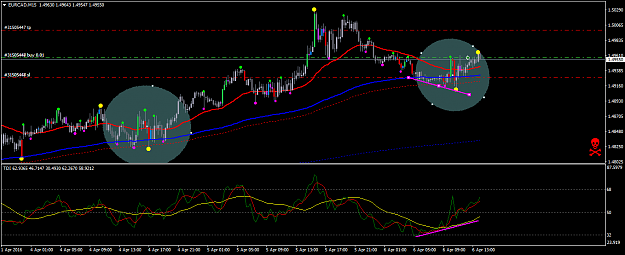 Click to Enlarge

Name: EURCADM15.png
Size: 45 KB