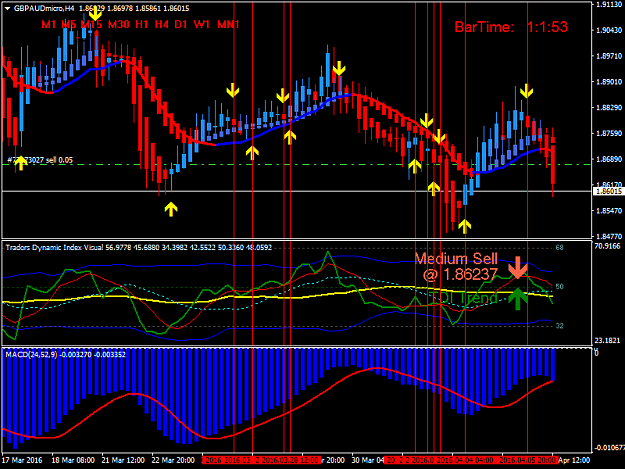 Click to Enlarge

Name: GBPAUDmicroH4.png
Size: 61 KB