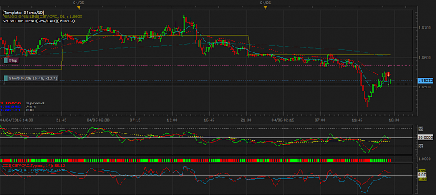 Click to Enlarge

Name: GBPCAD m15 (04-06-2016 2306).png
Size: 56 KB