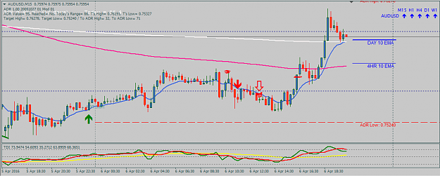 Click to Enlarge

Name: audusd.PNG
Size: 29 KB